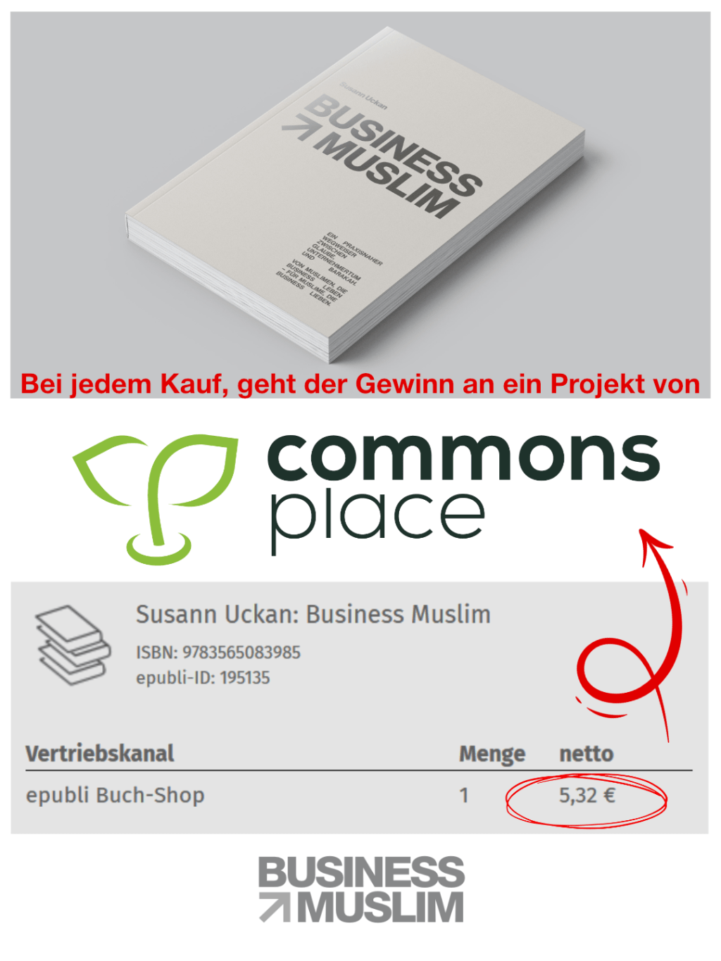 Post Beitrag Buch Business Muslim und Spende an commonsplace